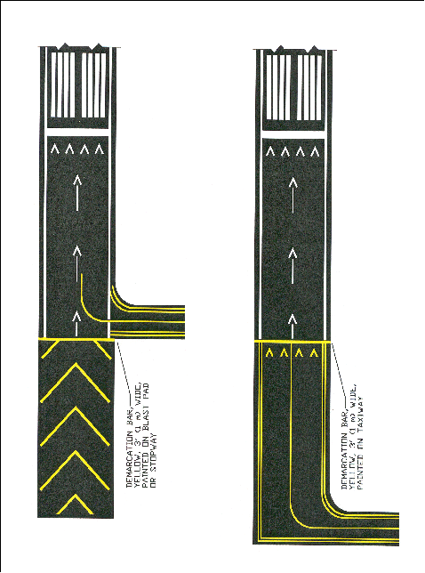 AIP AD 1.1_Auto1E